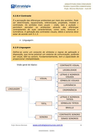 ARQUITETURA PARA CONCURSOS
TEORIA E QUESTÕES COMENTADAS
Profa. Moema Machado – Aula 00
Profa. Moema Machado www.estrategiaconcursos.com.br 44
• Linguagem:
Visão geral do tópico:
5.2.8.4 Contraste
É a percepção das diferenças ambientais por meio dos sentidos. Pode
ser determinado, equacionado, referenciado, projetado, medido e
controlado. Os sentidos mais usuais – visão, tato e audição –
permitem perceber os ambientes através das diferenças
contrastantes de suas características, como sons, texturas e
luminância. A aplicação dos contrastes visuais, táteis e sonoros deve
estar de acordo com 5.1.3.
5.2.9 Linguagem
Define-se como um conjunto de símbolos e regras de aplicação e
disposição, que torna possível um sistema de comunicação, podendo
ser visual, tátil ou sonoro. Fundamentalmente, tem a capacidade de
proporcionar inteligibilidade.
LINGUAGEM
CONTRASTE VISUAL
LEGIBILIDADE
VISUAL
LETRAS E NÚMEROS
VISUAIS
SÍMBOLOS VISUAIS
LUMINÂNCIA
CROMINÂNCIA
BRAILLE
LETRAS E NÚMEROS
TÁTEIS
SÍMBOLOS TÁTEIS
CONTRASTE SONORO
SINAIS SONOROS
TÁTIL
SONORA
00000000000 - DEMO
 