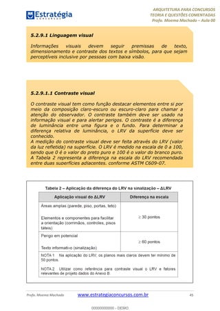 ARQUITETURA PARA CONCURSOS
TEORIA E QUESTÕES COMENTADAS
Profa. Moema Machado – Aula 00
Profa. Moema Machado www.estrategiaconcursos.com.br 45
5.2.9.1 Linguagem visual
Informações visuais devem seguir premissas de texto,
dimensionamento e contraste dos textos e símbolos, para que sejam
perceptíveis inclusive por pessoas com baixa visão.
5.2.9.1.1 Contraste visual
O contraste visual tem como função destacar elementos entre si por
meio da composição claro-escuro ou escuro-claro para chamar a
atenção do observador. O contraste também deve ser usado na
informação visual e para alertar perigos. O contraste é a diferença
de luminância entre uma figura e o fundo. Para determinar a
diferença relativa de luminância, o LRV da superfície deve ser
conhecido.
A medição do contraste visual deve ser feita através do LRV (valor
da luz refletida) na superfície. O LRV é medido na escala de 0 a 100,
sendo que 0 é o valor do preto puro e 100 é o valor do branco puro.
A Tabela 2 representa a diferença na escala do LRV recomendada
entre duas superfícies adjacentes, conforme ASTM C609-07.
00000000000 - DEMO
 