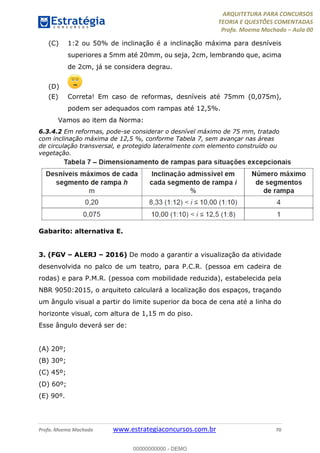 ARQUITETURA PARA CONCURSOS
TEORIA E QUESTÕES COMENTADAS
Profa. Moema Machado – Aula 00
Profa. Moema Machado www.estrategiaconcursos.com.br 70
(C) 1:2 ou 50% de inclinação é a inclinação máxima para desníveis
superiores a 5mm até 20mm, ou seja, 2cm, lembrando que, acima
de 2cm, já se considera degrau.
(D)
(E) Correta! Em caso de reformas, desníveis até 75mm (0,075m),
podem ser adequados com rampas até 12,5%.
Vamos ao item da Norma:
6.3.4.2 Em reformas, pode-se considerar o desnível máximo de 75 mm, tratado
com inclinação máxima de 12,5 %, conforme Tabela 7, sem avançar nas áreas
de circulação transversal, e protegido lateralmente com elemento construído ou
vegetação.
Gabarito: alternativa E.
3. (FGV – ALERJ – 2016) De modo a garantir a visualização da atividade
desenvolvida no palco de um teatro, para P.C.R. (pessoa em cadeira de
rodas) e para P.M.R. (pessoa com mobilidade reduzida), estabelecida pela
NBR 9050:2015, o arquiteto calculará a localização dos espaços, traçando
um ângulo visual a partir do limite superior da boca de cena até a linha do
horizonte visual, com altura de 1,15 m do piso.
Esse ângulo deverá ser de:
(A) 20º;
(B) 30º;
(C) 45º;
(D) 60º;
(E) 90º.
00000000000 - DEMO
 