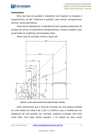 ARQUITETURA PARA CONCURSOS
TEORIA E QUESTÕES COMENTADAS
Profa. Moema Machado – Aula 00
Profa. Moema Machado www.estrategiaconcursos.com.br 71
Comentário:
Para esse tipo de questão é importante nos imaginar na situação e
raciocinarmos, se não “matarmos a questão”, pelo menos, conseguiremos
eliminar várias alternativas.
Outra dica é estudarmos e entendermos bem aqueles parâmetros do
começo da norma, os parâmetros antropométricos, visuais e auditivo, pois
quase todas as exigências são baseadas neles.
Nesse caso do exemplo, temos a figura 28:
Onde observamos que a linha de horizonte de uma pessoa sentada
em uma cadeira de rodas é de 1,15m (+-0,05m) e que, à medida que nos
afastamos de uma parede, por exemplo, podemos enxergar uma área
maior dela. Com base nesses estudos, e no ângulo de cone visual
00000000000 - DEMO
 