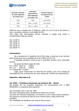 ARQUITETURA PARA CONCURSOS
TEORIA E QUESTÕES COMENTADAS
Profa. Moema Machado – Aula 00
Profa. Moema Machado www.estrategiaconcursos.com.br 80
Sabe-se que a escada tem 5 degraus, cada um com 0,18 m de altura, e
que o arquiteto utilizou a inclinação de 6%.
Com base nas informações acima, assinale a opção que indica o
comprimento total da rampa.
(A) 13,30 m.
(B) 15,00 m.
(C) 15,60 m.
(D) 16,20 m.
(E) 18,60 m.
Comentário:
Se a escada tem 5 espelhos de 0,18m cada, o desnível a ser vencido
pela rampa que vier a substituí-la é de 0,90m (0,18 x 5).
A questão também informa que o arquiteto utilizou uma inclinação
de 6%.
Eu gosto de fazer regra de três:
Em 1,00m sobe-se 0,06m
Em x m sobe-se 0,90m
X= 0,90/0,06= 15,00m
Logo, para vencermos um desnível de 0,90m, com uma rampa de
inclinação de 6%, precisamos de uma rampa de 15,00m de comprimento.
Gabarito: alternativa B.
10. (FGV – Prefeitura Municipal de Paulínia-SP – 2016)
No projeto de um sanitário acessível, em consonância com a NBR
9050/2015, o arquiteto deve garantir
(A) circulação com o giro de 180º.
(B) área necessária para transferência lateral ou frontal.
(C) área de manobra utilizando, no máximo, 0,10 m sob a bacia sanitária.
(D) abertura de porta do tipo de eixo vertical para o lado interno do
sanitário.
(E) instalação de lavatório com coluna fixa ao piso.
00000000000 - DEMO
 