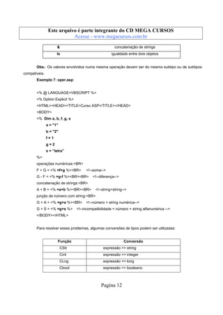Este arquivo compõe a coletânea STC
Este arquivo é parte integrante do CD MEGA CURSOS
www.trabalheemcasaoverdadeiro.com.br
Acesse - www.megacursos.com.br
&

concatenação de strings

Is

igualdade entre dois objetos

Obs.: Os valores envolvidos numa mesma operação devem ser do mesmo subtipo ou de subtipos
compatíveis.
Exemplo 7: oper.asp:

<% @ LANGUAGE=VBSCRIPT %>
<% Option Explicit %>
<HTML><HEAD><TITLE>Curso ASP</TITLE></HEAD>
<BODY>
<% Dim a, b, f, g, s
a = "1"
b = "2"
f=1
g=2
s = “letra”
%>
operações numéricas:<BR>
F + G = <% =f+g %><BR>

<!--soma-->

G - F = <% =g-f %><BR><BR>

<!--diferença-->

concatenação de strings:<BR>
A + B = <% =a+b %><BR><BR>

<!--string+string-->

junção de número com string:<BR>
G + A = <% =g+a %><BR>
G + S = <% =g+s %>

<!--número + string numérica-->

<!--incompatibilidade = número + string alfanumérica -->

</BODY></HTML>

Para resolver esses problemas, algumas conversões de tipos podem ser utilizadas:

Função

Conversão

CStr

expressão => string

Cint

expressão => integer

CLng

expressão => long

Cbool

expressão => booleano

Pagina 12

 