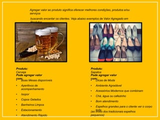Agregar valor ao produto significa oferecer melhores condições, produtos e/ou
serviços
buscando encantar os clientes. Veja abaixo exemplos de Valor Agregado em
Produtos.
Produto:
Cerveja
Pode agregar valor
com:
• Boas Mesas disponíveis
• Aperitivos de
acompanhamento
• Isopor
• Copos Gelados
• Banheiros Limpos
• Estacionamento
• Atendimento Rápido
Produto:
Sapatos
Pode agregar valor
com:
• Dicas de Moda
• Ambiente Agradável
• Acessórios Modernos que combinam
• Chá, água ou cafezinho
• Bom atendimento
• Espelhos grandes para o cliente ver o corpo
todo
(ao invés dos tradicionais espelhos
pequenos)
 