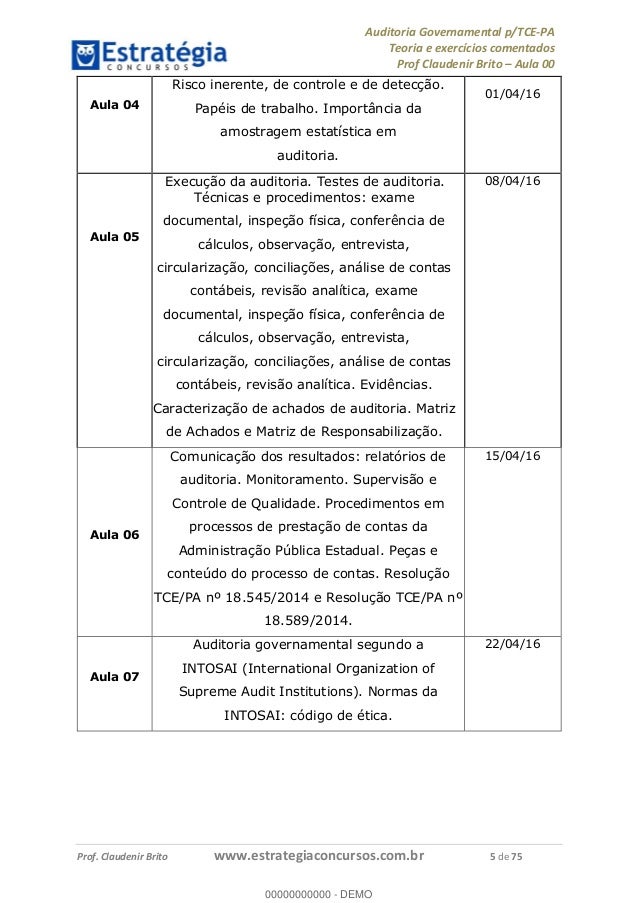 Revisao analitica auditoria