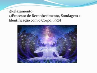 1)Relaxamento;
2)Processo de Reconhecimento, Sondagem e
Identificação com o Corpo; PRSI
 