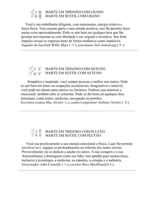 MARTE EM TRÍGONO COM URANO
MARTE EM SEXTIL COM URANO
Você é um trabalhador diligente, com entusiasmo, energia criativa e
força física. Tem enorme garra e uma atitude positiva; isso lhe permite fazer
muita coisa apressadamente. Pode se sair bem em qualquer área que lhe
permita movimentar-se com liberdade e ser original e inventivo. Seu forte
impulso sexual se expressa tanto de forma romântica como impulsiva.
Jogador de baseball Willie Mays ( ), astronauta Neil Armstrong ( ).
MARTE EM TRÍGONO COM NETUNO
MARTE EM SEXTIL COM NETUNO
Simpático e inspirado, você sempre procura o melhor nos outros. Pode
se sair bem em áreas ou ocupações assistenciais. Imaginativo e sensível,
você pode ter talento para música ou literatura. Embora seja amoroso e
emocional. também sabe se controlar. Pode se dar bem em qualquer área
netuniana, como teatro, medicina, navegação ou petróleo.
Escritora Louisa May Alcott ( ), cantor/compositor Anthony Newley ( )
MARTE EM TRÍGONO COM PLUTÃO
MARTE EM SEXTIL COM PLUTÃO
Você usa positivamente a sua energia emocional e física, o que lhe permite
envolver-se e engajar-se profundamente na reforma dos males sociais.
Provavelmente vai se dedicar a ajudar os outros. A sua coragem e a sua
Autoconfiança o distinguem como um líder; tem aptidão para muitas áreas,
inclusive a tecnologia, a medicina, os esportes, a cirurgia e a indústria.
Governador John Connally ( ), escritor Ross MacDonald ( ).
 