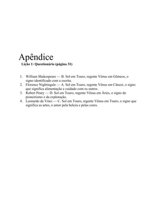 Apêndice
Lição 1: Questionário (página 31)
1. William Shakespeare — B. Sol em Touro, regente Vênus em Gêmeos, o
signo identificado com a escrita.
2. Florence Nightingale — A. Sol em Touro, regente Vênus em Câncer, o signo
que significa alimentação e cuidado com os outros.
3. Robert Peary — D. Sol em Touro, regente Vênus em Áries, o signo do
pioneirismo e da exploração.
4. Leonardo da Vinci — C. Sol em Touro, regente Vênus em Touro, o signo que
significa as artes, o amor pela beleza e pelas cores.
 