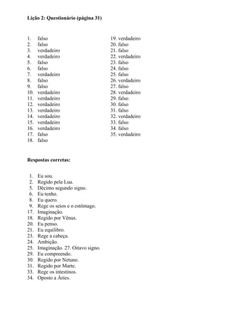 Lição 2: Questionário (página 31)
1. falso 19. verdadeiro
2. falso 20. falso
3. verdadeiro 21. falso
4. verdadeiro 22. verdadeiro
5. falso 23. falso
6. falso 24. falso
7. verdadeiro 25. falso
8. falso 26. verdadeiro
9. falso 27. falso
10. verdadeiro 28. verdadeiro
11. verdadeiro 29. falso
12. verdadeiro 30. falso
13. verdadeiro 31. falso
14. verdadeiro 32. verdadeiro
15. verdadeiro 33. falso
16. verdadeiro 34. falso
17. falso 35. verdadeiro
18. falso
Respostas corretas:
1. Eu sou.
2. Regido pela Lua.
5. Décimo segundo signo.
6. Eu tenho.
8. Eu quero.
9. Rege os seios e o estômago.
17. Imaginação.
18. Regido por Vênus.
20. Eu penso.
21. Eu equilibro.
23. Rege a cabeça.
24. Ambição.
25. Imaginação. 27. Oitavo signo.
29. Eu compreendo.
30. Regido por Netuno.
31. Regido por Marte.
33. Rege os intestinos.
34. Oposto a Áries.
 