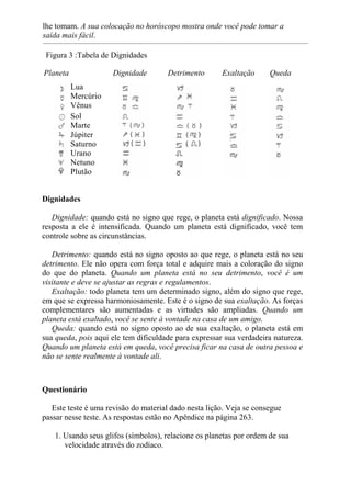 lhe tomam. A sua colocação no horóscopo mostra onde você pode tomar a
saída mais fácil.
Figura 3 :Tabela de Dignidades
Planeta Dignidade Detrimento Exaltação Queda
Dignidades
Dignidade: quando está no signo que rege, o planeta está dignificado. Nossa
resposta a ele é intensificada. Quando um planeta está dignificado, você tem
controle sobre as circunstâncias.
Detrimento: quando está no signo oposto ao que rege, o planeta está no seu
detrimento. Ele não opera com força total e adquire mais a coloração do signo
do que do planeta. Quando um planeta está no seu detrimento, você é um
visitante e deve se ajustar as regras e regulamentos.
Exaltação: todo planeta tem um determinado signo, além do signo que rege,
em que se expressa harmoniosamente. Este é o signo de sua exaltação. As forças
complementares são aumentadas e as virtudes são ampliadas. Quando um
planeta está exaltado, você se sente à vontade na casa de um amigo.
Queda: quando está no signo oposto ao de sua exaltação, o planeta está em
sua queda, pois aqui ele tem dificuldade para expressar sua verdadeira natureza.
Quando um planeta está em queda, você precisa ficar na casa de outra pessoa e
não se sente realmente à vontade ali.
Questionário
Este teste é uma revisão do material dado nesta lição. Veja se consegue
passar nesse teste. As respostas estão no Apêndice na página 263.
1. Usando seus glifos (símbolos), relacione os planetas por ordem de sua
velocidade através do zodíaco.
Lua
Mercúrio
Vênus
Sol
Marte
Júpiter
Saturno
Urano
Netuno
Plutão
 