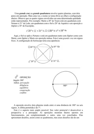 Uma grande cruz ou grande quadratura envolve quatro planetas, com dois
pares em oposição. Mais uma vez, o nome se toma óbvio ao olhar a configuração
abaixo. Observe que os quatro signos envolvidos em uma determinada qualidade
estão representados. Por exemplo: Marte a 20° de Touro está em quadratura com
Netuno a 21° de Leão, em quadratura com o Sol a 20° de Aquário e em oposição a
Júpiter a 18° de Escorpião.
Aqui, o Sol se opõe a Netuno e está em quadratura tanto com Júpiter como com
Marte, com Júpiter e Marte em oposição mútua. Esta é uma grande cruz em signos
fixos. A configuração do horóscopo teria essa aparência:
________________________________________________________________
OPOSIÇÃO
ângulo 180°
indica percepção
diligência
equilíbrio
cooperação
conflito
A oposição envolve dois planetas tendo entre si uma distância de 180° ou seis
signos. A órbita permitida é de 7°.
Este é o aspecto mais amplo possível. Seu valor potencial é desenvolver a
perspectiva e a percepção. As oposições mostram fatores opostos em
funcionamento, um complementando o outro, uma vez conciliados. Elas
apresentam desafios, assim como as quadraturas, mas esses desafios são de um
 