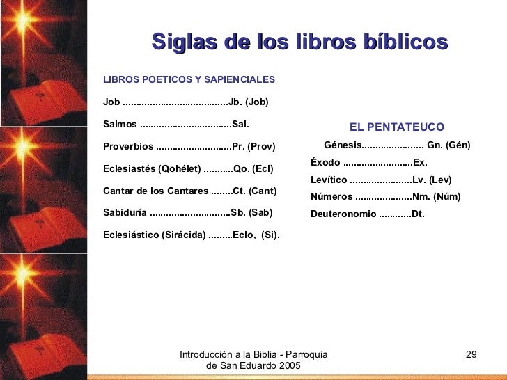 Curso Biblico Introduccion I