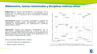 Bibliometría, teorías relacionadas y disciplinas métricas afines
Bibliometría se centra esencialmente en el cálculo y en el
análisis de los valores de lo que es cuantificable en la
producción y en el consumo de la información científica
(Spinak, 1996).
Cienciometría implica un análisis sociológico y medida de
magnitudes sociales como: presupuestos científicos, la
cantidad de investigadores, las publicaciones científicas
(López Piñero, 1972).
Informetría estudia los aspectos cuantitativos de la
información, independientemente de la forma en que se
genere y puede utilizar diversos medios en la medición de la
información más allá de los límites de la bibliometría y la
cienciometría (Tague-Sutcliffe, 1992).
Otras disciplinas bibliometrics-related:
• Internet: Cibermetría, Webmetría.
• Redes sociales: Almetrics.
 