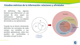 Estudios métricos de la información: relaciones y afinidades
En definitiva, hay algunos
factores que diferencian un sub
campo de otro, según sus
definiciones teóricas, sus
objetivos específicos, sus objetos
de estudio y, sus aplicaciones.
Cuando no se tienen claramente
definidos los conceptos de cada
campo, sus variables y sus
posibles aplicaciones, estas tres
pueden ser confundidas y
tomadas una por la otra.
 