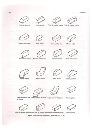 Curso básico de construcción Vol. 1 de 3