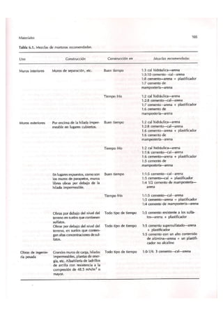 Curso básico de construcción Vol. 1 de 3