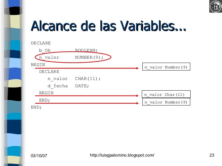 Curso pl sql