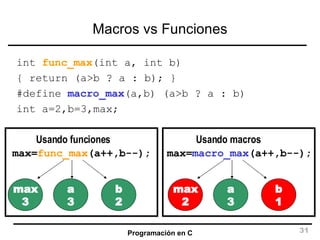 Macros vs Funciones int  func_max (int a, int b) { return (a>b ? a : b); } #define  macro_max (a,b) (a>b ? a : b) int a=2,b=3,max; max= func_max (a++,b--); max 3 a 3 b 2 Usando funciones max= macro_max (a++,b--); max 2 a 3 b 1 Usando macros 