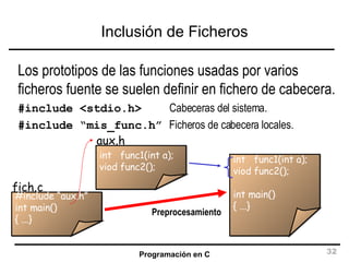 Inclusión de Ficheros Los prototipos de las funciones usadas por varios ficheros fuente se suelen definir en fichero de cabecera. #include <stdio.h>   Cabeceras del sistema. #include “mis_func.h”  Ficheros de cabecera locales. #include “aux.h” int main() { ...} fich.c int  func1(int a); viod func2(); aux.h int  func1(int a); viod func2(); int main() { ...} Preprocesamiento 