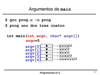 Argumentos de  main $ gcc prog.c -o prog $ prog uno dos tres cuatro int main( int argc ,  char* argv[] )   argc =5 argv[0] argv[1] argv[2] argv[3] argv[4] p r o g \0 u n o \0 d o s \0 t r e s \0 c u a t \0 r o 
