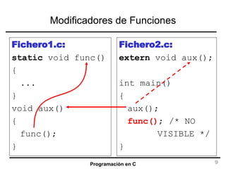 Modificadores de Funciones Fichero1.c: static  void func()  { ... } void aux() { func(); } Fichero2.c: extern  void aux(); int main() { aux(); func() ; /* NO   VISIBLE */ } 