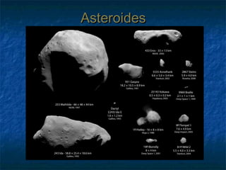 AsteroidesAsteroides
 
