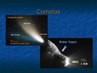 CometasCometas
 