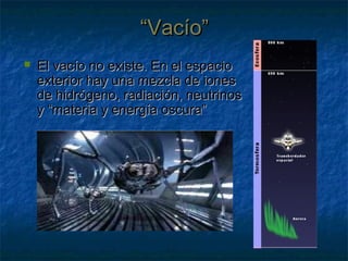 ““Vacío”Vacío”
 El vacío no existe. En el espacioEl vacío no existe. En el espacio
exterior hay una mezcla de ionesexterior hay una mezcla de iones
de hidrógeno, radiación, neutrinosde hidrógeno, radiación, neutrinos
y “materia y energía oscura”y “materia y energía oscura”
 