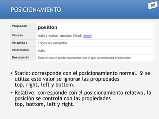 POSICIONAMIENTO

• Static: corresponde con el posicionamiento normal. Si se
utiliza este valor se ignoran las propiedades
top, right, left y bottom.
• Relative: corresponde con el posicionamiento relativo, la
posición se controla con las propiedades
top, bottom, left y right.

 