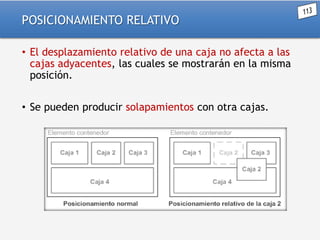 POSICIONAMIENTO RELATIVO
• El desplazamiento relativo de una caja no afecta a las
cajas adyacentes, las cuales se mostrarán en la misma
posición.
• Se pueden producir solapamientos con otra cajas.

 