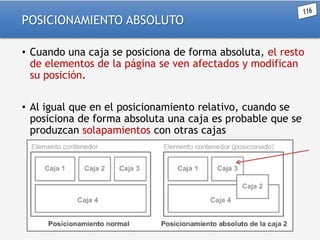 POSICIONAMIENTO ABSOLUTO
• Cuando una caja se posiciona de forma absoluta, el resto
de elementos de la página se ven afectados y modifican
su posición.
• Al igual que en el posicionamiento relativo, cuando se
posiciona de forma absoluta una caja es probable que se
produzcan solapamientos con otras cajas

 