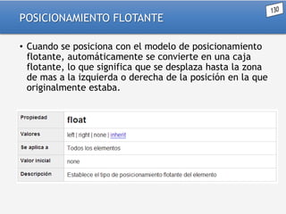 POSICIONAMIENTO FLOTANTE
• Cuando se posiciona con el modelo de posicionamiento
flotante, automáticamente se convierte en una caja
flotante, lo que significa que se desplaza hasta la zona
de mas a la izquierda o derecha de la posición en la que
originalmente estaba.

 