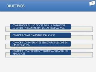 OBJETIVOS

COMPRENDER EL USO DE CSS PARA LA FORMATEAR
EL ESTILO (PRESENTACIÓN) DE LAS PAGINAS WEB.
CONOCER COMO ELABORAR REGLAS CSS

CONOCER LOS DIFERENTES SELECTORES USADOS EN
LAS REGLAS CSS
CONOCER LOS ATRIBUTOS Y VALORES APLICADOS EN
REGLAS CSS

 