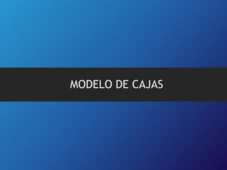 MODELO DE CAJAS

 