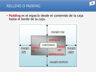 RELLENO O PADDING
• Padding es el espacio desde el contenido de la caja
hasta el borde de la caja.

 