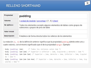 RELLENO SHORTHAND

 