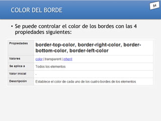 COLOR DEL BORDE
• Se puede controlar el color de los bordes con las 4
propiedades siguientes:

 