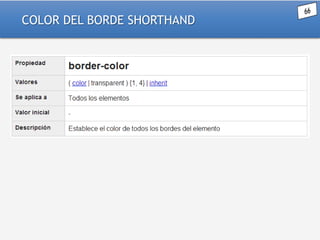 COLOR DEL BORDE SHORTHAND

 