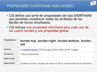 PROPIEDADES SHORTHAND PARA BORDES
• CSS define una serie de propiedades de tipo SHORTHAND
que permiten establecer todos los atributos de los
bordes de forma simultanea.
• CSS incluye una propiedad shorthand para cada uno de
los cuatro bordes y una propiedad global.

 