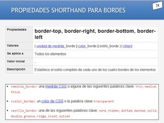 PROPIEDADES SHORTHAND PARA BORDES

 