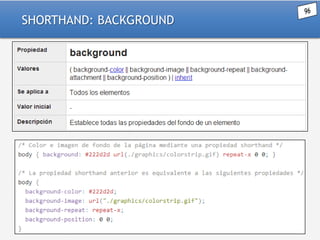 SHORTHAND: BACKGROUND

 