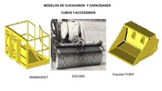 Curso-Cucharones-baldes Scooptrams cargadores subterraneos dimensiones caracteristicas sistema deteccion.pptx