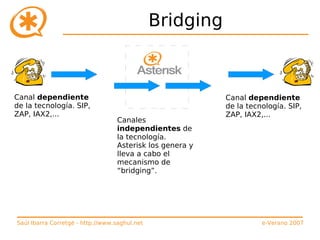 Curso de Asterisk (e-Verano 2007)