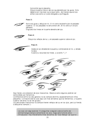 Curso De Dibujo De Comics