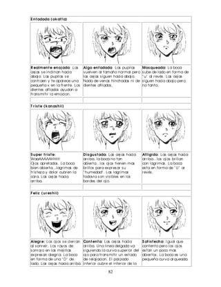 Curso De Dibujo De Comics