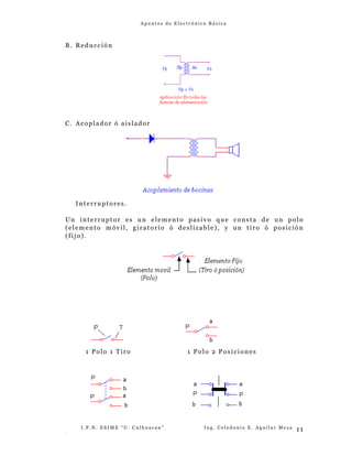 A p u n t e s d e E l e c t r ó n i c a B á s i c a
B. Reducción
C. Acoplador ó aislador
Interruptores.
Un interruptor es un elemento pasivo que consta de un polo
(elemento móvil, giratorio ó deslizable), y un tiro ó posición
(fijo).
1 Polo 1 Tiro 1 Polo 2 Posiciones
I . P . N . E S I M E “ U . C u l h u a c a n ” I n g . C e l e d o n i o E . A g u i l a r M e z a
- -
11
 