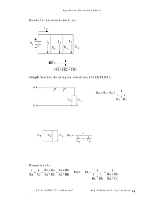 A p u n t e s d e E l e c t r ó n i c a B á s i c a
Donde la resistencia total es:
Simplificación de arreglos resistivos (EJEMPLOS):
Demostrando:
I . P . N . E S I M E “ U . C u l h u a c a n ” I n g . C e l e d o n i o E . A g u i l a r M e z a
- -
14
4
3
2
1
ab
R
1
R
1
1
R
R
R
+
+
+
=
Rb
*
Ra
Rb
Ra
1
Rb
1
Ra
1
1
Rt
Pero
Rb
*
Ra
Rb
Ra
Rb
*
Ra
Ra
Rb
Rb
1
Ra
1
+
=
+
=
+
=
+
=
+
 