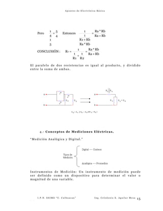 A p u n t e s d e E l e c t r ó n i c a B á s i c a
El paralelo de dos resistencias es igual al producto, y dividido
entre la suma de ambas.
4.- Conceptos de Mediciones Eléctricas.
“Medición Analógica y Digital.”
Instrumentos de Medición: Un instrumento de medición puede
ser definido como un dispositivo para determinar el valor o
magnitud de una variable.
I . P . N . E S I M E “ U . C u l h u a c a n ” I n g . C e l e d o n i o E . A g u i l a r M e z a
- -
15
Rb
Ra
Rb
*
Ra
2
R
1
1
R
1
1
R
:
CONCLUSIÓN
Rb
Ra
Rb
*
Ra
Rb
*
Ra
Rb
1
R
1
1
Entonces
4
5
5
1
4
1
Pero
T
+
=
+
=
+
=
+
=
 