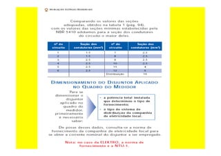 Curso de-eletricista-residencial