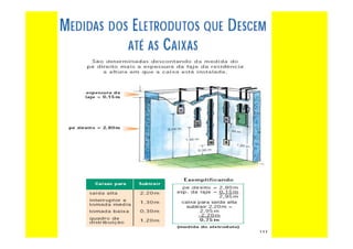 Curso de-eletricista-residencial