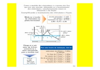 Curso de-eletricista-residencial